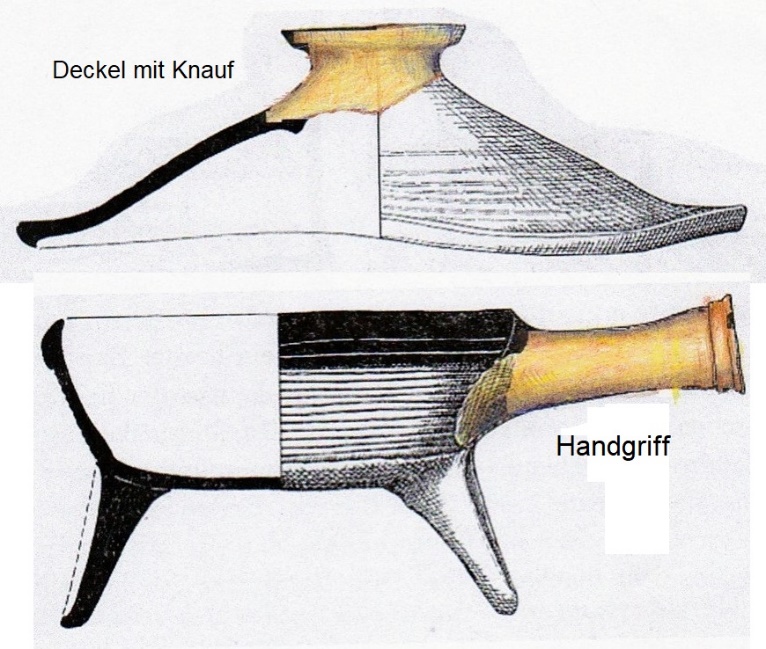 Zeugen der Besiedlung